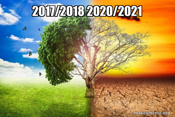 Climate Change / Global Warming meme