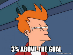 Futurama Fry