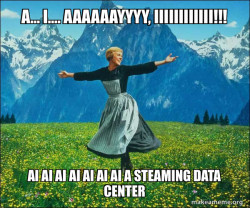 Sound of Music