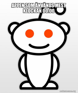 Good Guy Reddit
