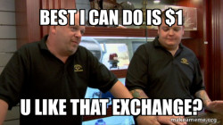 Social Exchange Theory