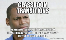 Confused Black Man