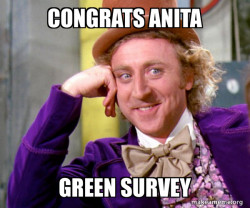 Willy Wonka Sarcasm Meme