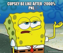 Tough SpongeBob