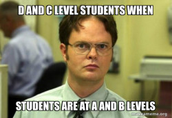 Schrute Facts (Dwight Schrute from The Office)