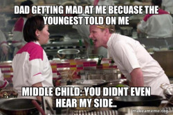 Gordon Ramsay