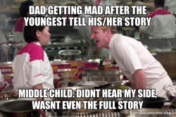 Gordon Ramsay