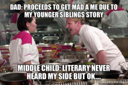 Gordon Ramsay
