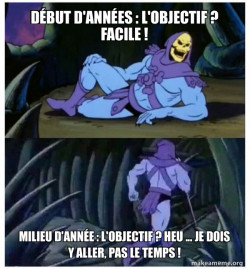 Skeletor Facts
