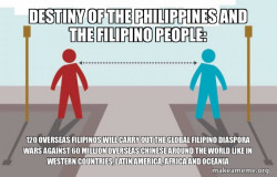 Destiny of the Philippines and the Filipino People: 120 Overseas Filipinos will carry out the Global Filipino Diaspora Wars against 60 Million Overseas Chinese around the World like in Western Countries, Latin America, Africa and Oceania