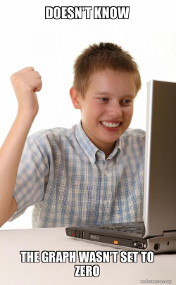 First Day on the Internet Kid