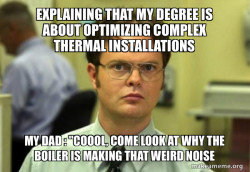 Schrute Facts (Dwight Schrute from The Office)