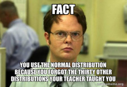 fact