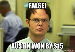 Schrute Facts (Dwight Schrute from The Office)