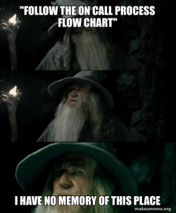Confused Gandalf