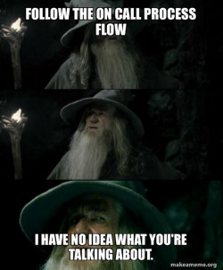 Confused Gandalf