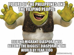 Future of the Philippines and the Filipino People: FILIPINO MIGRANT DIASPORA WILL BECOME THE BIGGEST DIASPORA IN THE WORLD BY Year 2100 