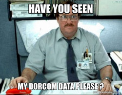 Milton from Office Space
