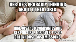 Couple thinking in bed