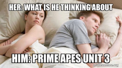 Couple thinking in bed