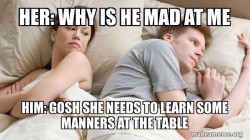 Couple thinking in bed