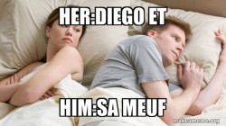 Couple thinking in bed