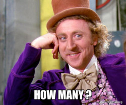 Willy Wonka Sarcasm Meme