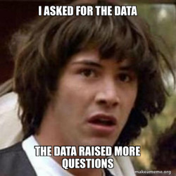 Conspiracy Keanu
