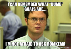 Schrute Facts (Dwight Schrute from The Office)