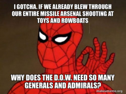 Spiderman - Care factor Zero