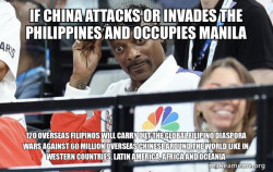 IF CHINA ATTACKS OR INVADES THE PHILIPPINES AND OCCUPIES MANILA 120 Overseas Filipinos will carry out the Global Filipino Diaspora Wars against 60 Million Overseas Chinese around the World like in Western Countries, Latin America, Africa and Oceania