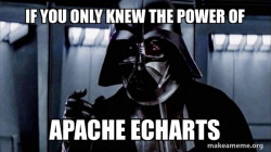 Darth Vader - Choke