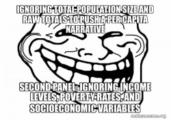 TrollfaceThird Panel: Forgetting that White Americans are numerically the largest group receiving government benefitsFinal Panel: Calling everyone else illiterate or biased when basic math and Census data prove you wrong