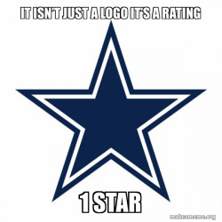Dallas Cowgirls