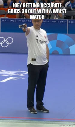 Yusuf Dikec