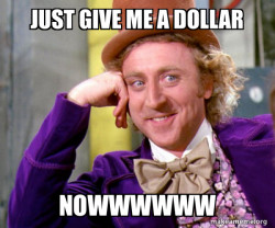 Willy Wonka Sarcasm Meme