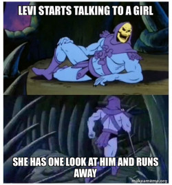 Skeletor Facts