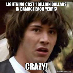 Conspiracy Keanu