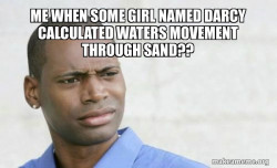 Confused Black Man
