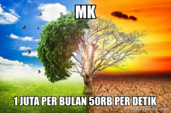 Climate Change / Global Warming