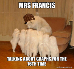 Scumbag Storytelling Dog