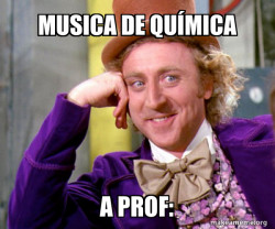 Willy Wonka Sarcasm Meme