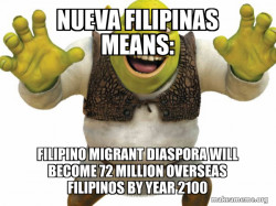 Nueva Filipinas Means: FILIPINO MIGRANT DIASPORA WILL BECOME 72 Million Overseas Filipinos BY Year 2100