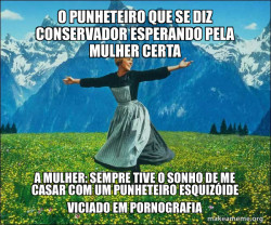Sound of Music