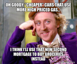 Willy Wonka Sarcasm Meme