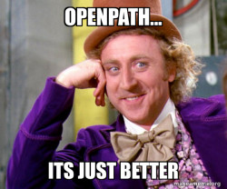 Willy Wonka Sarcasm Meme