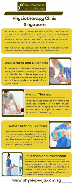 Physiotherapy Clinic Singapore