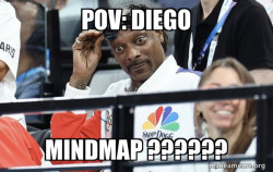 Andjelo und Diego