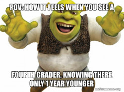 Shrek