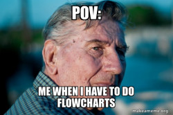 Marriage Advice Grandad